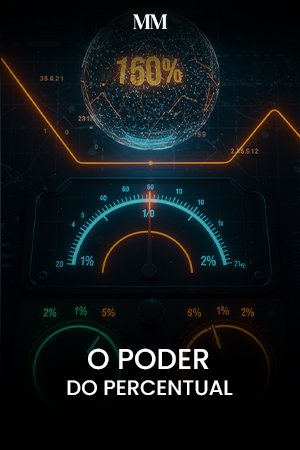 MM – O Poder do Percentual
